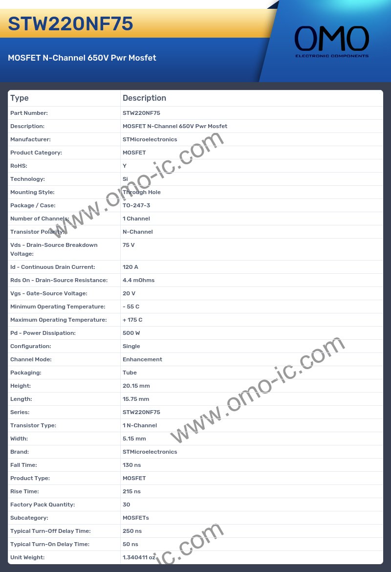 STW220NF75