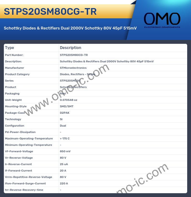 STPS20SM80CG-TR