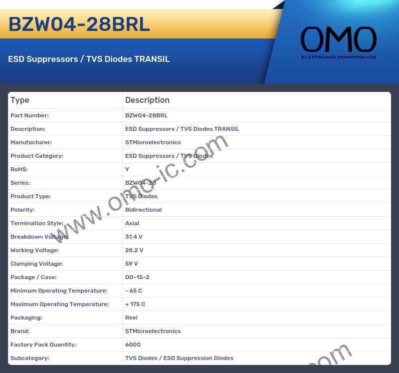 BZW04-28BRL