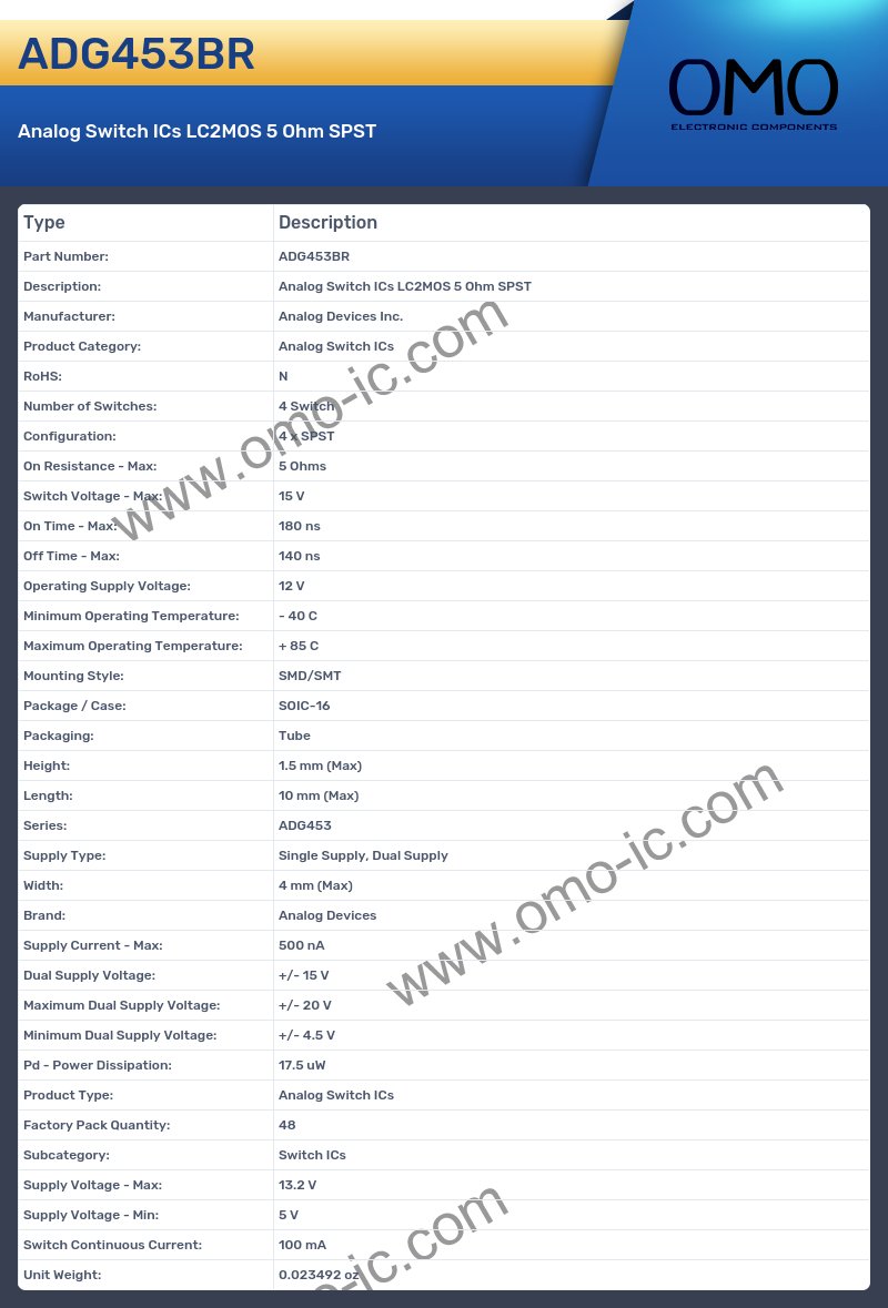 ADG453BR