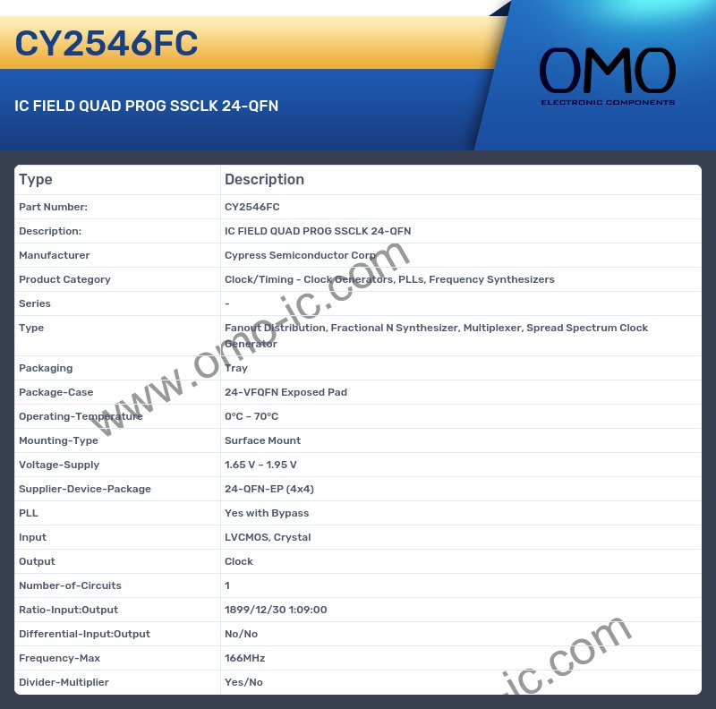 CY2546FC