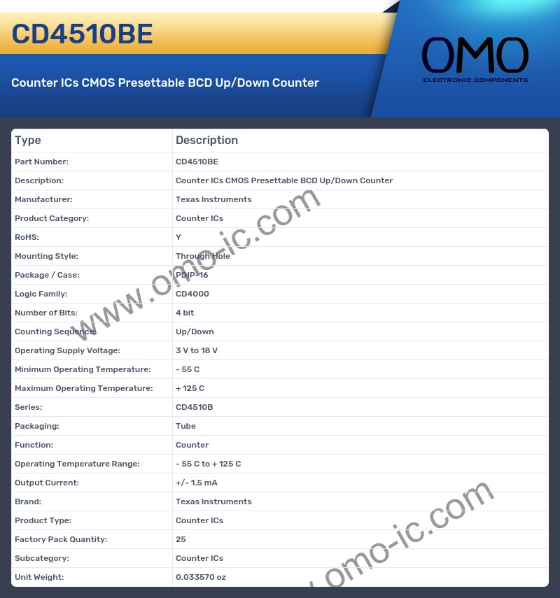CD4510BE
