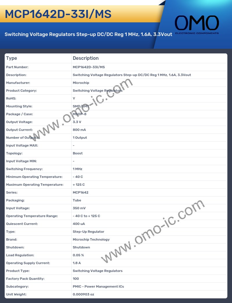 MCP1642D-33I/MS