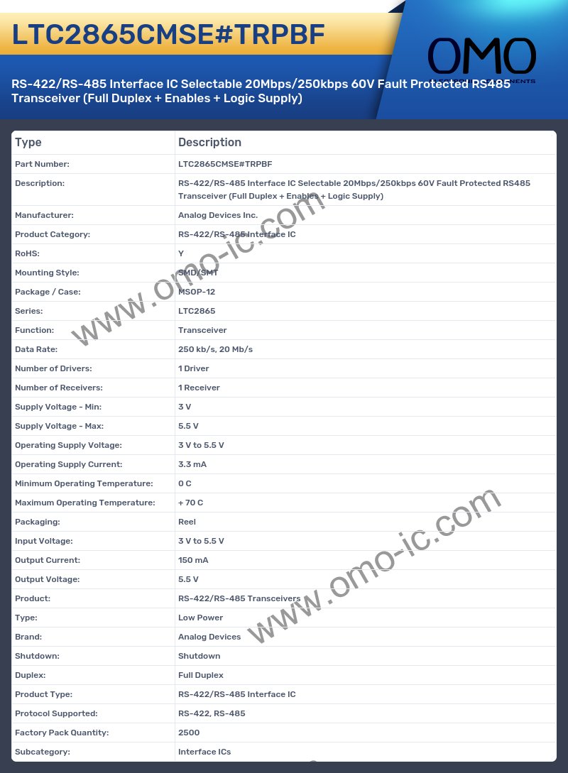 LTC2865CMSE#TRPBF