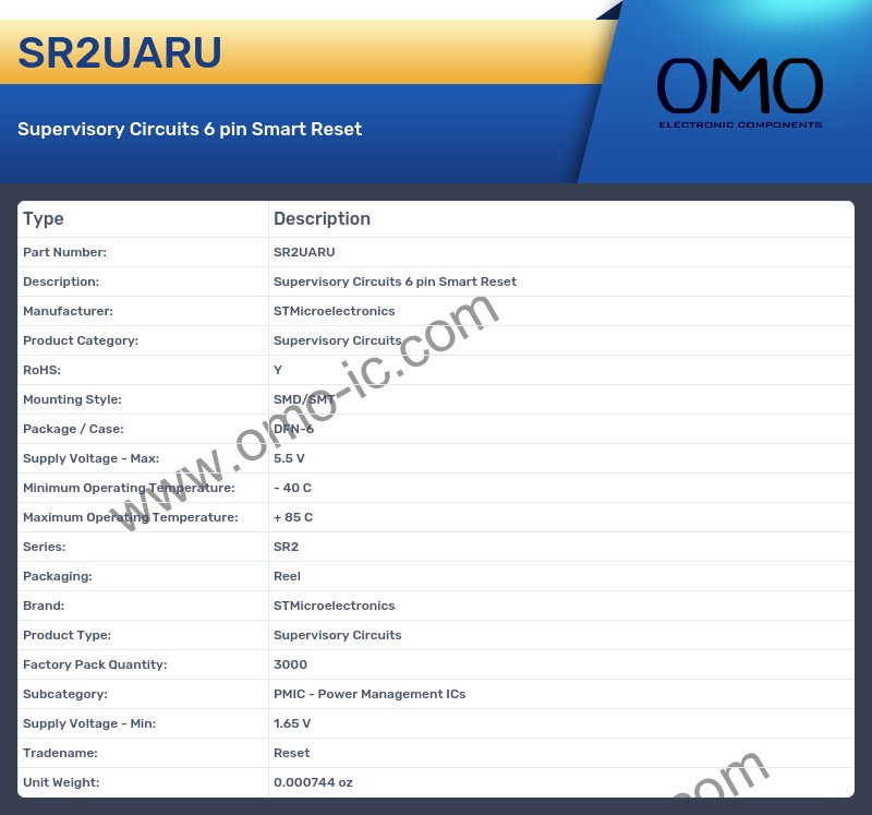 SR2UARU