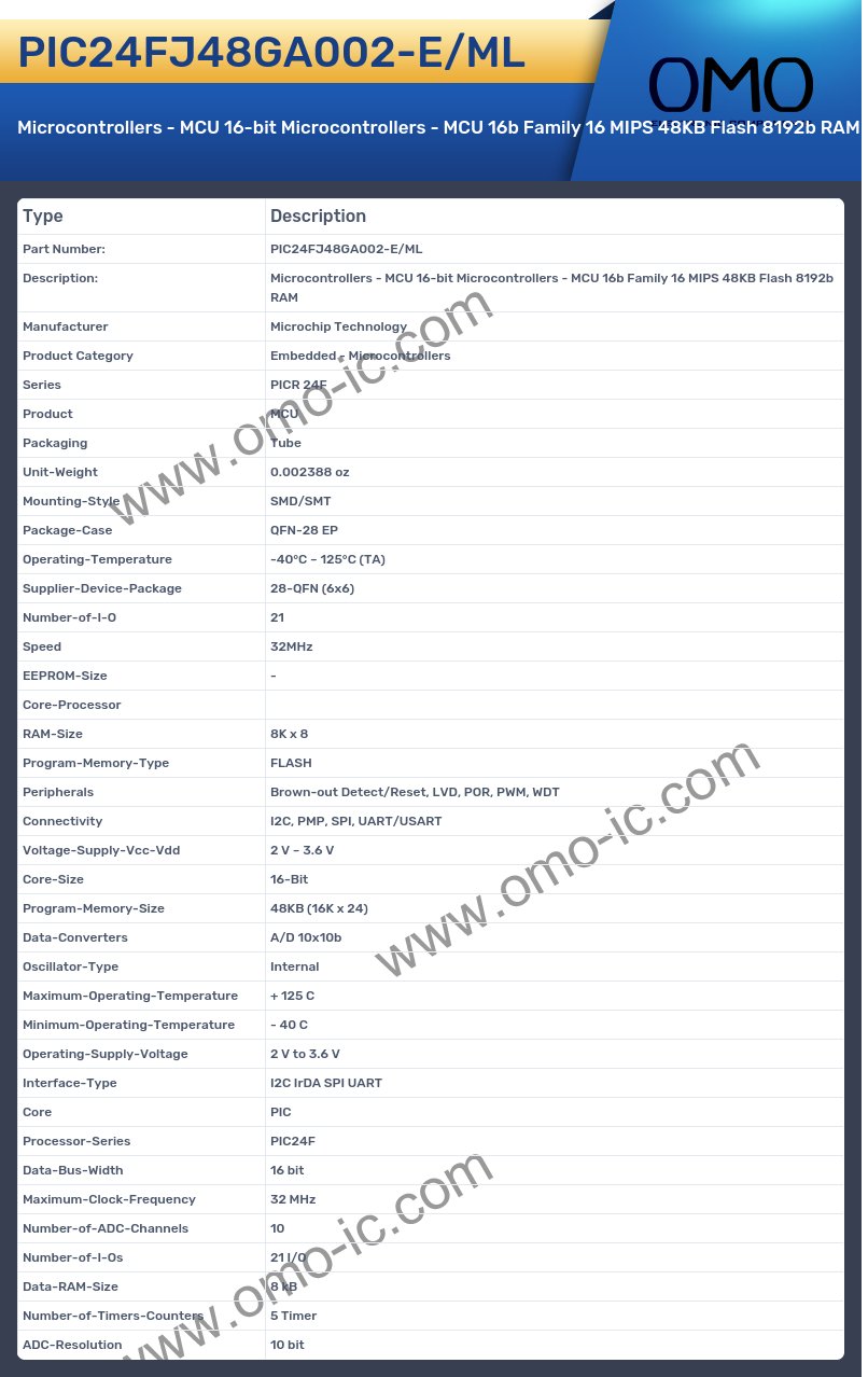 PIC24FJ48GA002-E/ML
