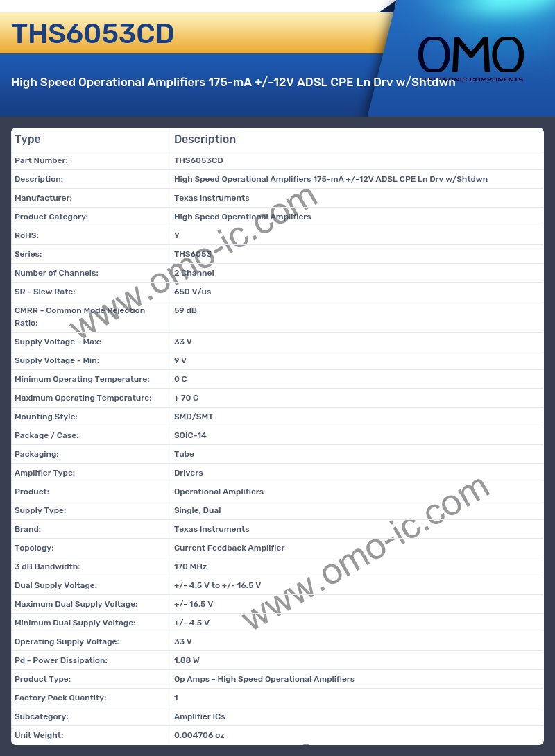 THS6053CD