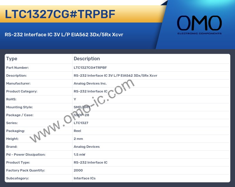 LTC1327CG#TRPBF
