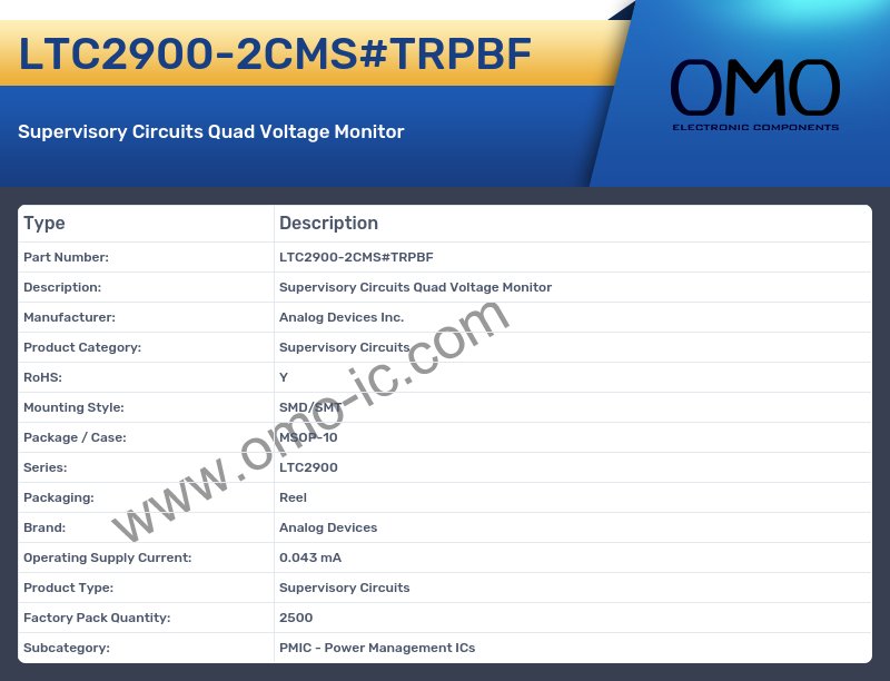 LTC2900-2CMS#TRPBF