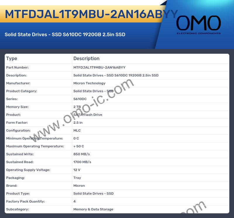 MTFDJAL1T9MBU-2AN16ABYY