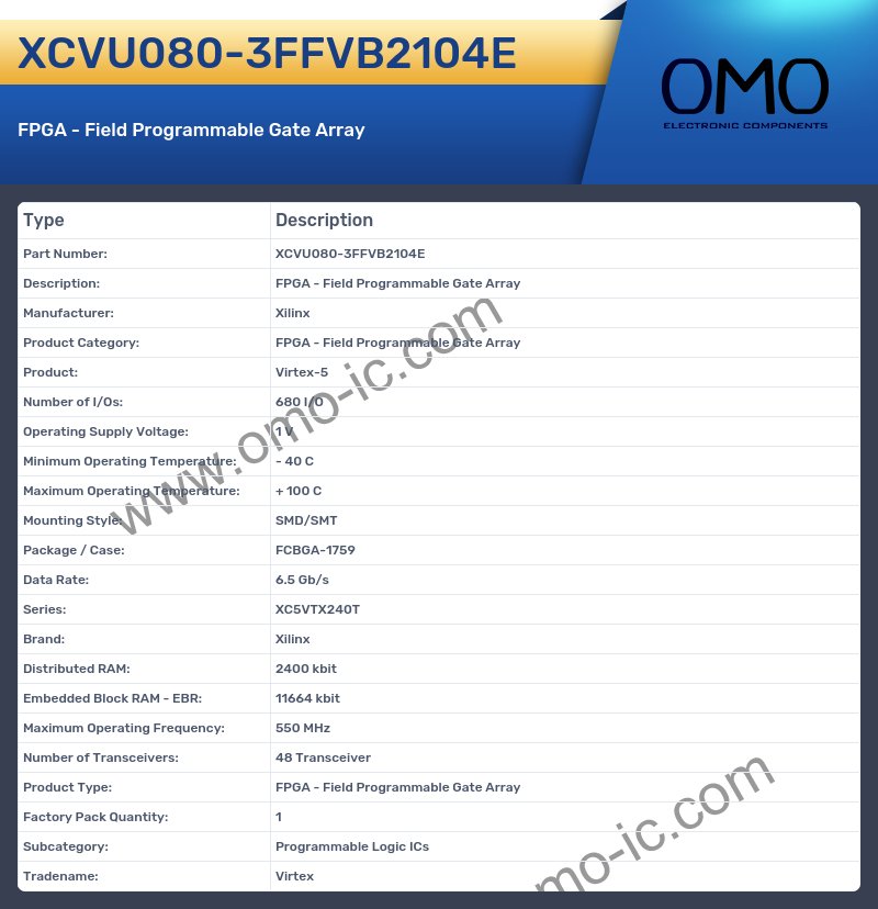 XCVU080-3FFVB2104E