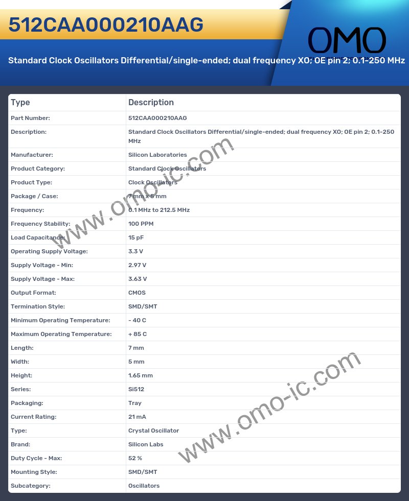 512CAA000210AAG