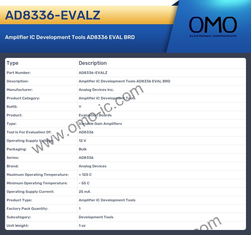 AD8336-EVALZ