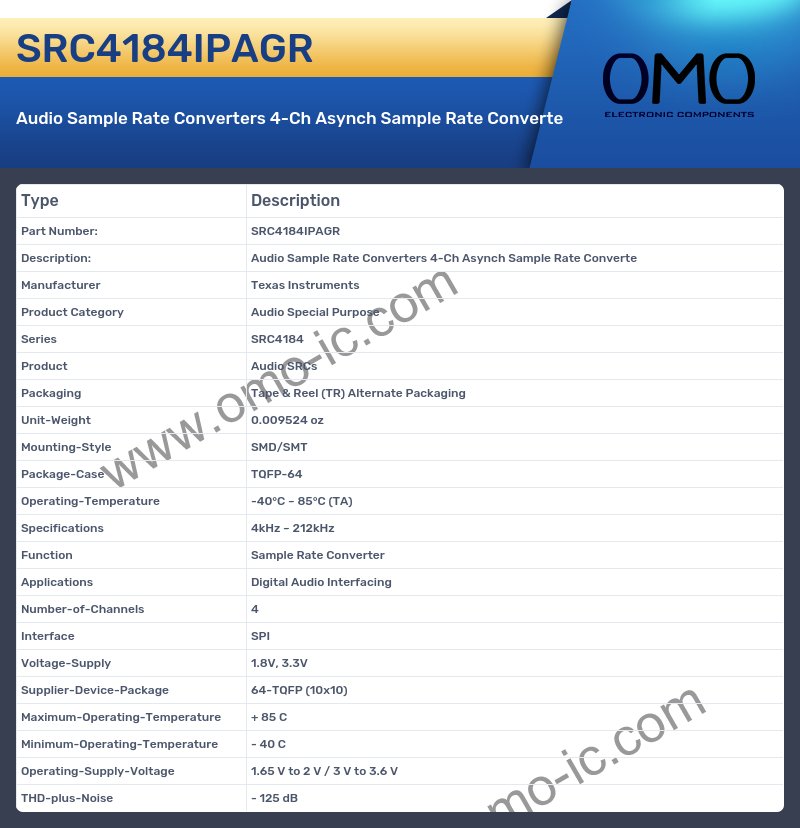 SRC4184IPAGR