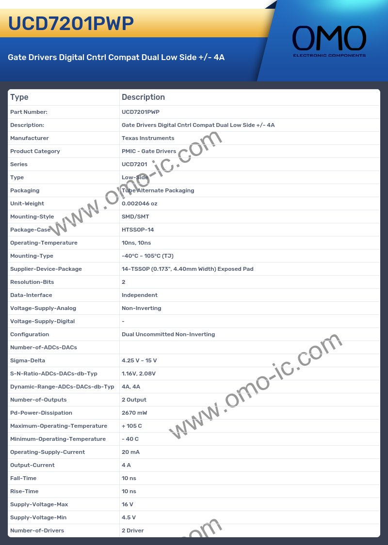 UCD7201PWP