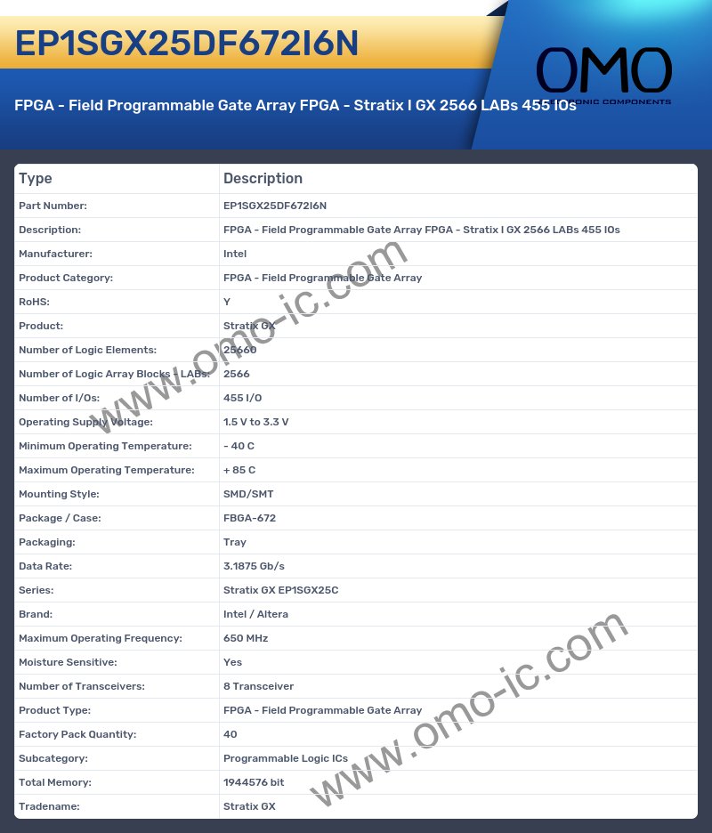 EP1SGX25DF672I6N