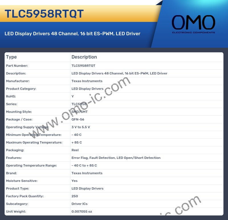 TLC5958RTQT