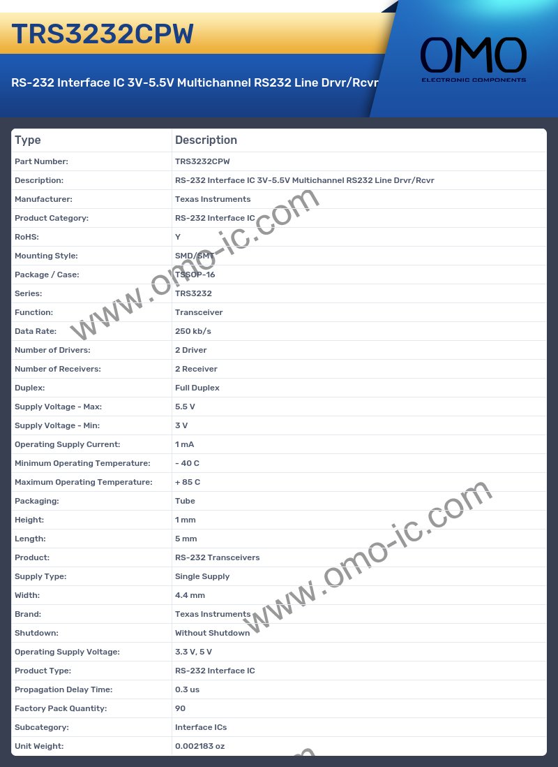 TRS3232CPW