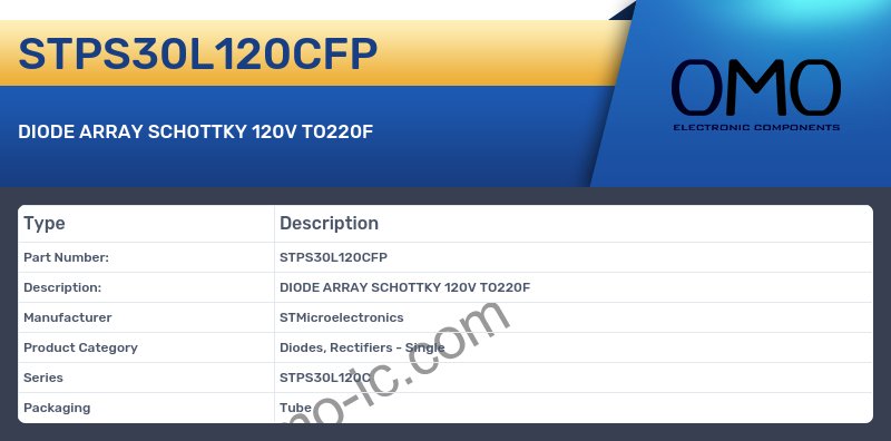 STPS30L120CFP