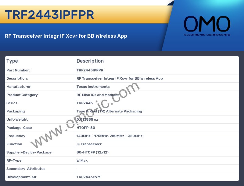 TRF2443IPFPR
