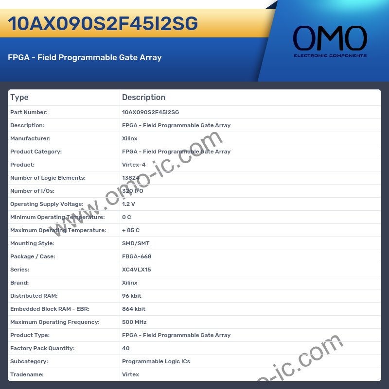 10AX090S2F45I2SG