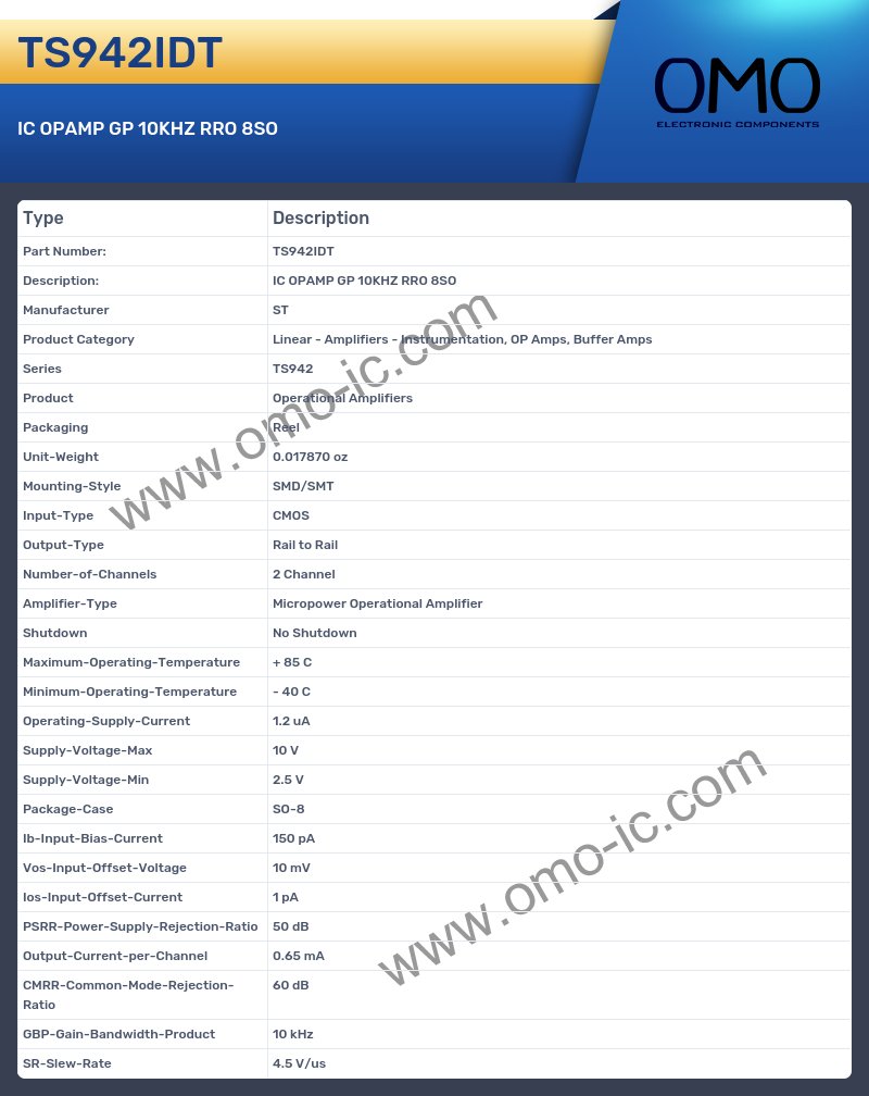 TS942IDT