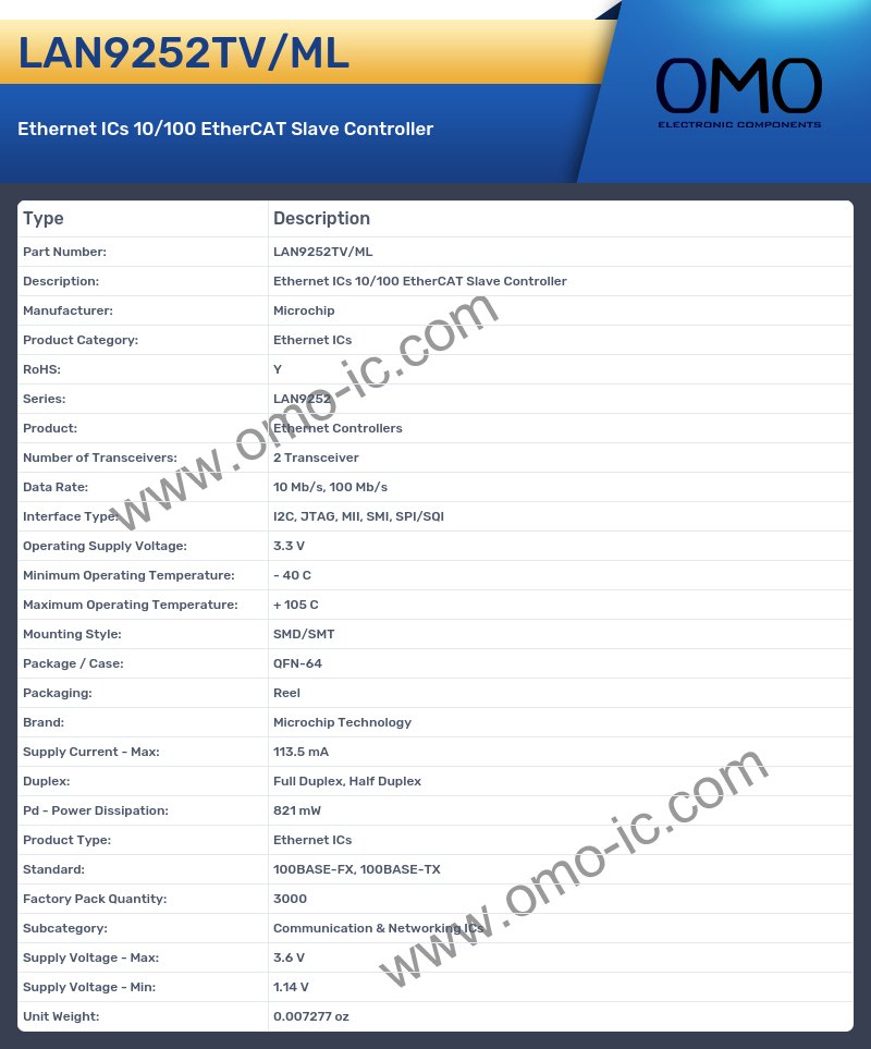LAN9252TV/ML