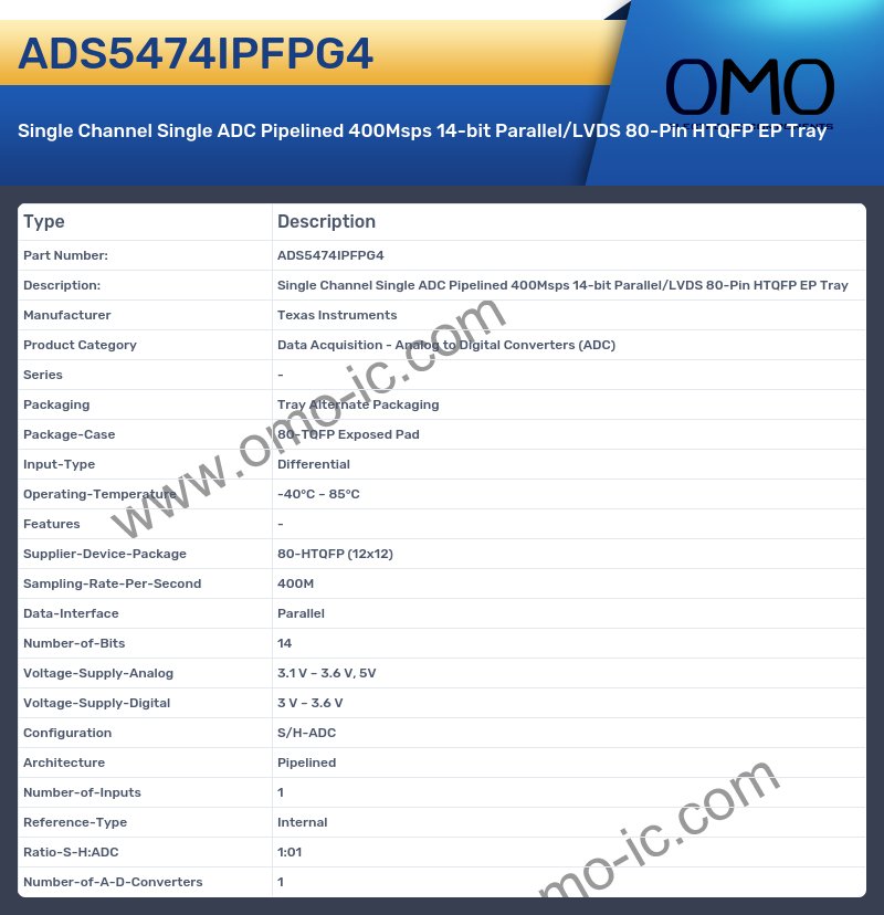 ADS5474IPFPG4