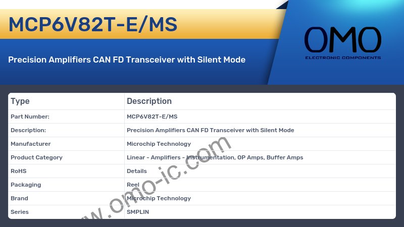 MCP6V82T-E/MS