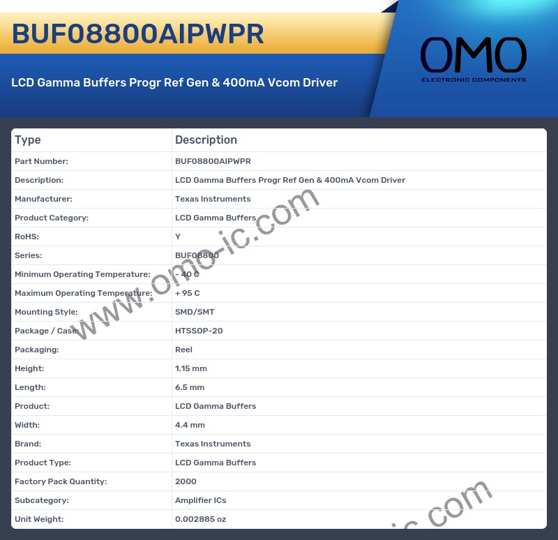 BUF08800AIPWPR