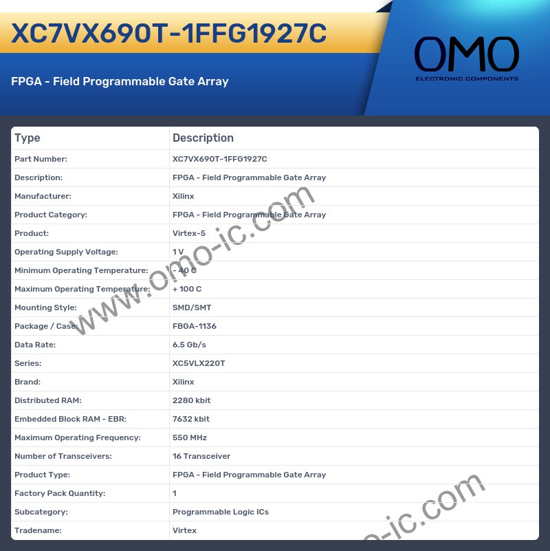 XC7VX690T-1FFG1927C