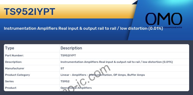 TS952IYPT