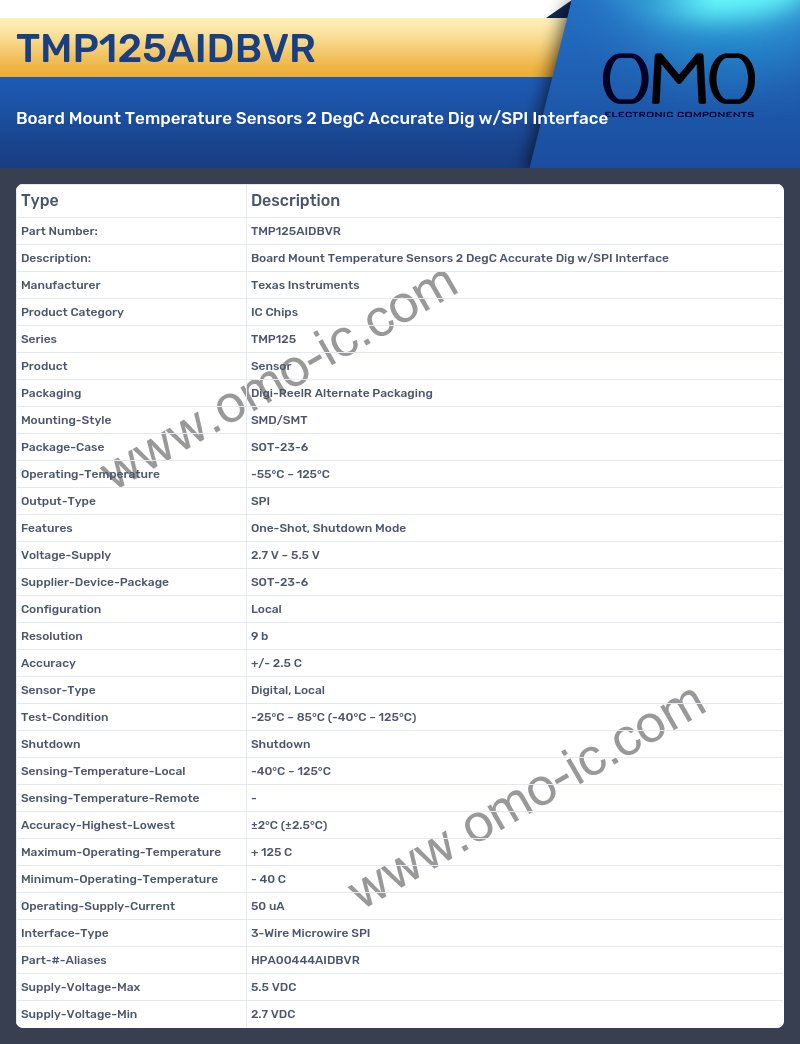 TMP125AIDBVR