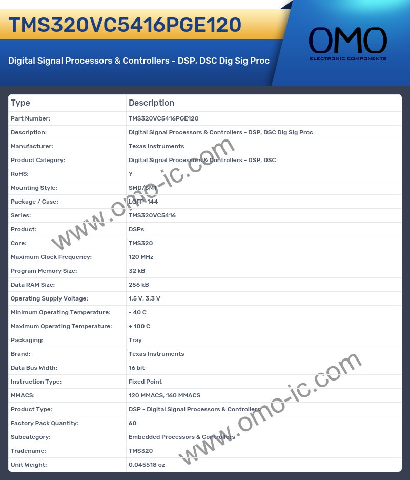 TMS320VC5416PGE120