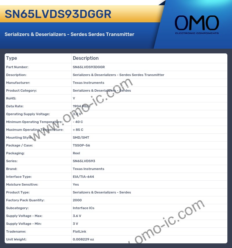 SN65LVDS93DGGR