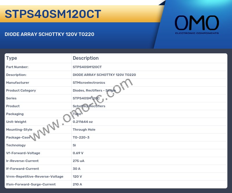 STPS40SM120CT