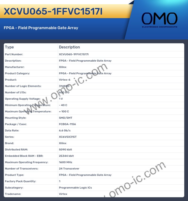 XCVU065-1FFVC1517I