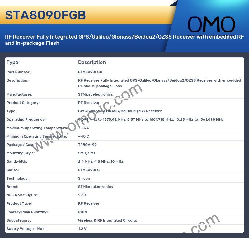 STA8090FGB