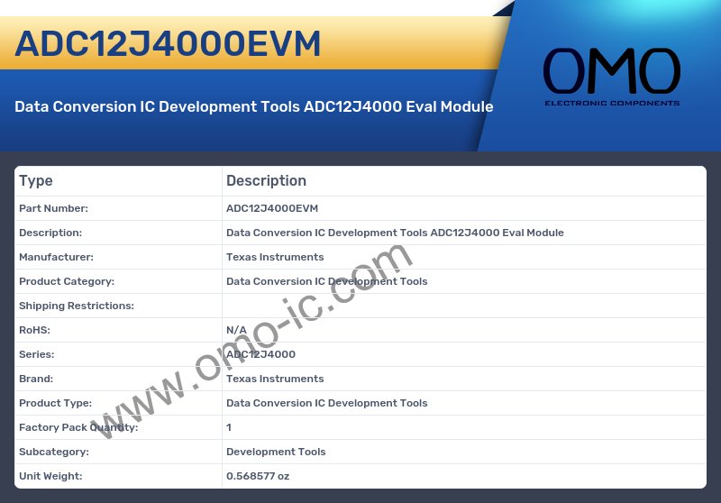 ADC12J4000EVM