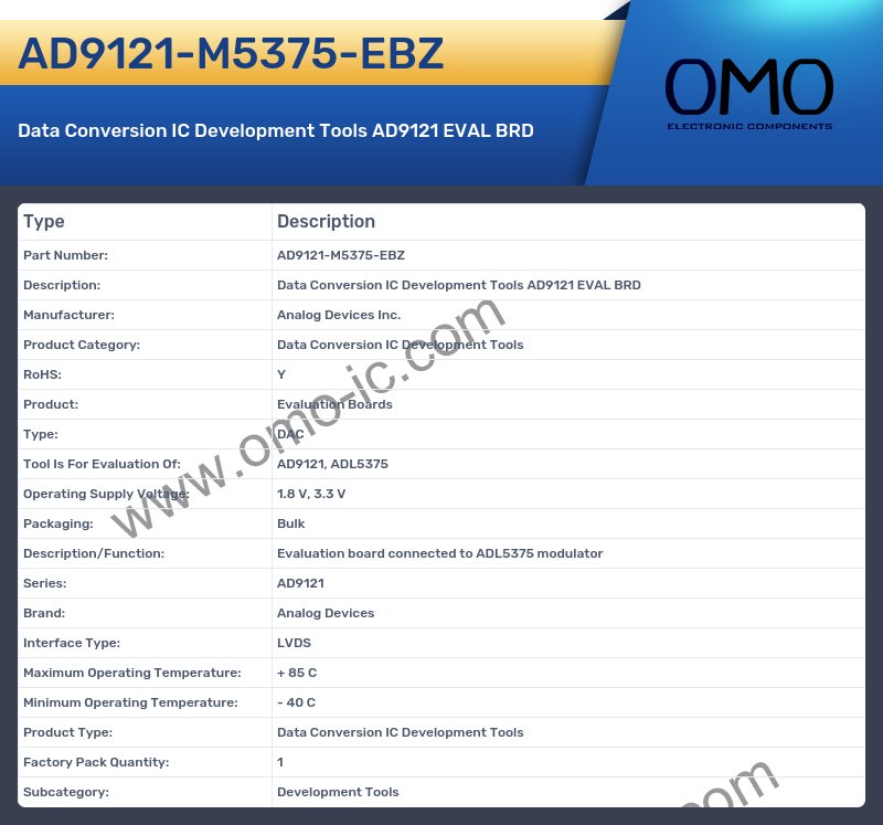 AD9121-M5375-EBZ