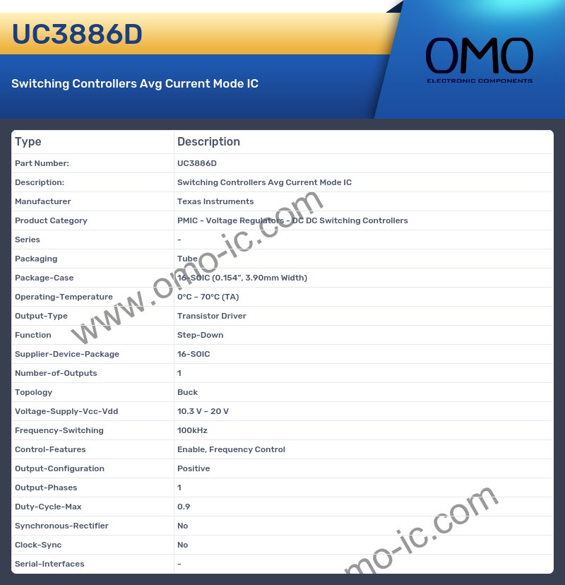 UC3886D