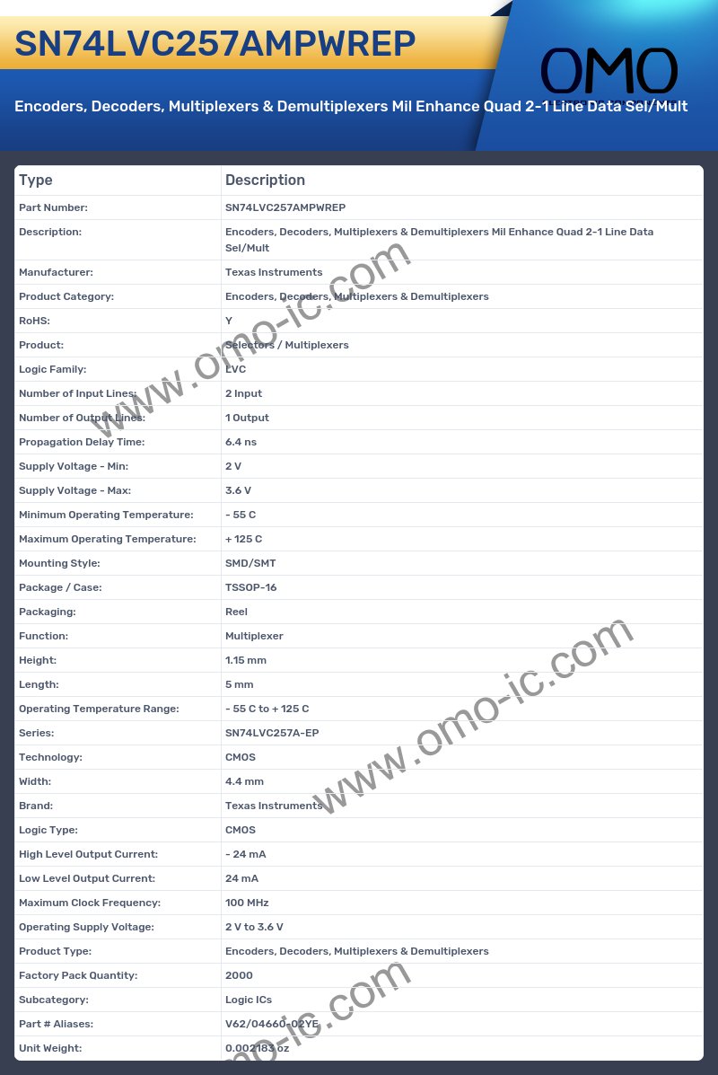 SN74LVC257AMPWREP