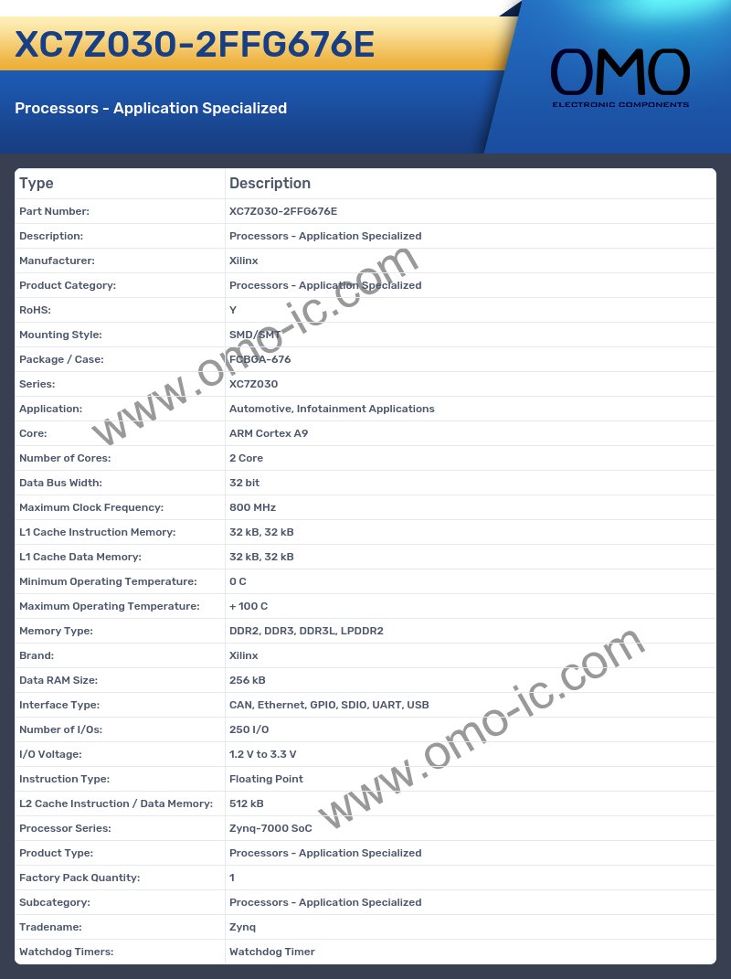 XC7Z030-2FFG676E