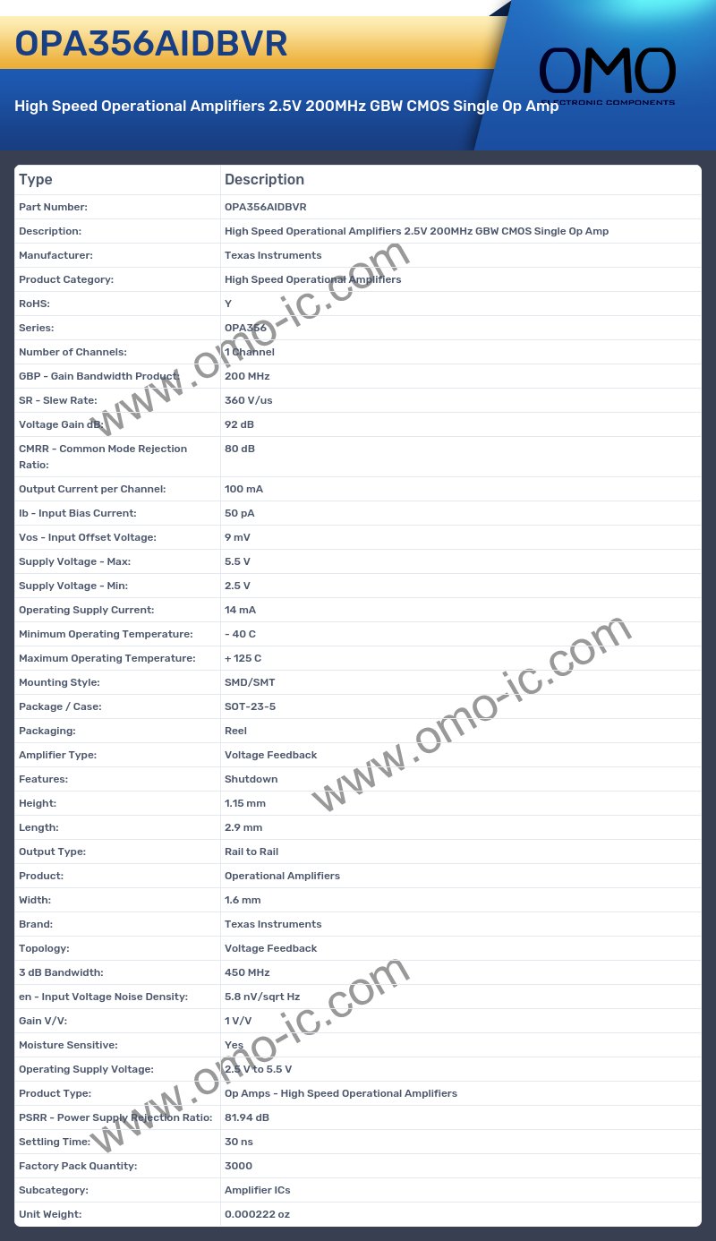 OPA356AIDBVR