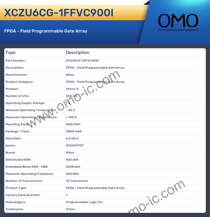 XCZU6CG-1FFVC900I