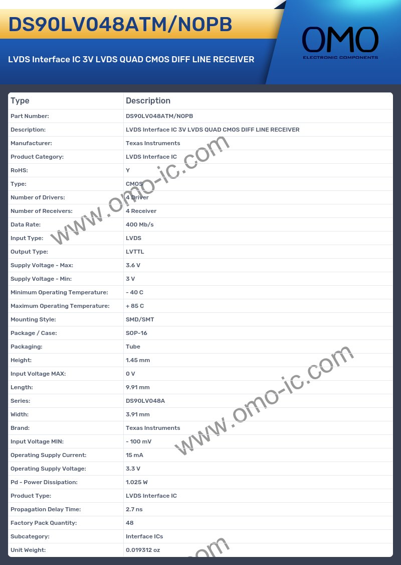 DS90LV048ATM/NOPB