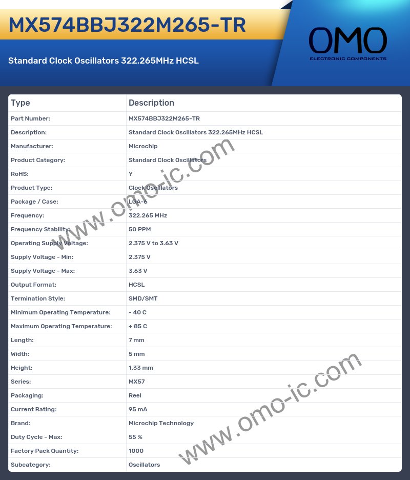 MX574BBJ322M265-TR