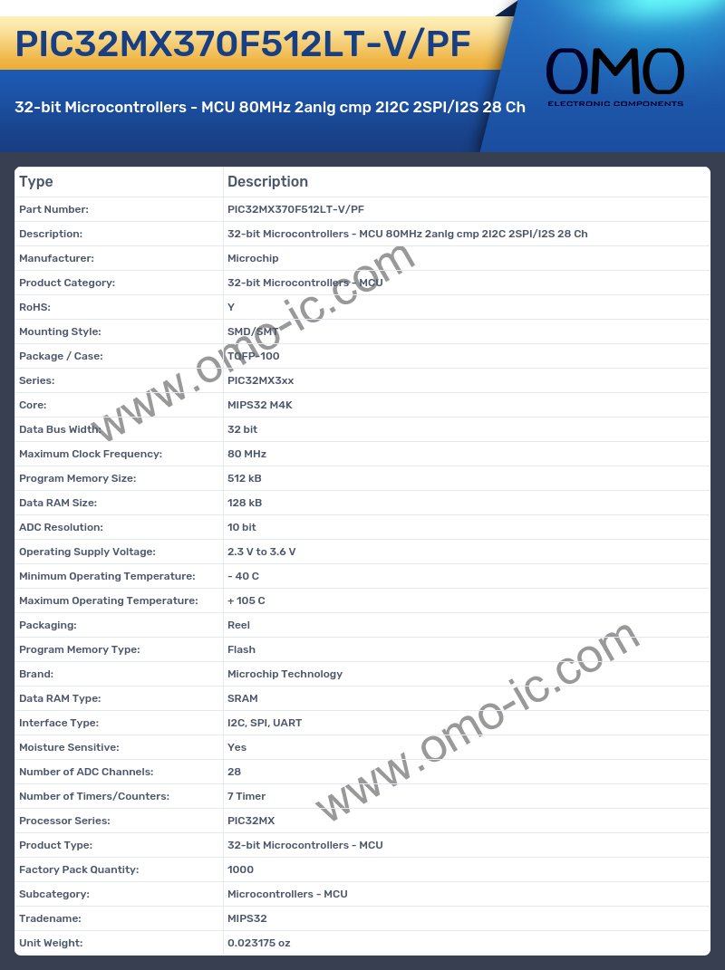 PIC32MX370F512LT-V/PF