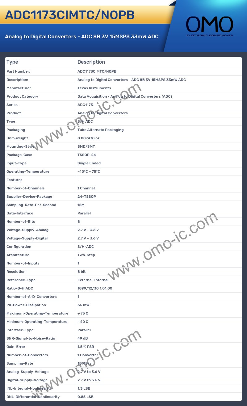 ADC1173CIMTC/NOPB