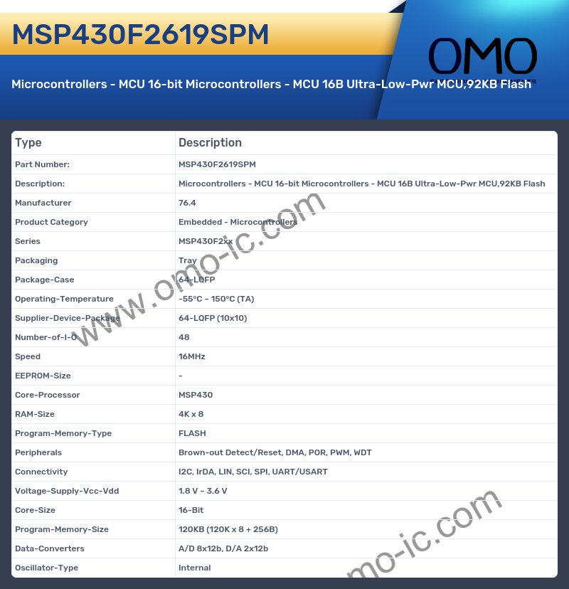 MSP430F2619SPM